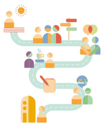 Roadmap with people chatting and being signposted.